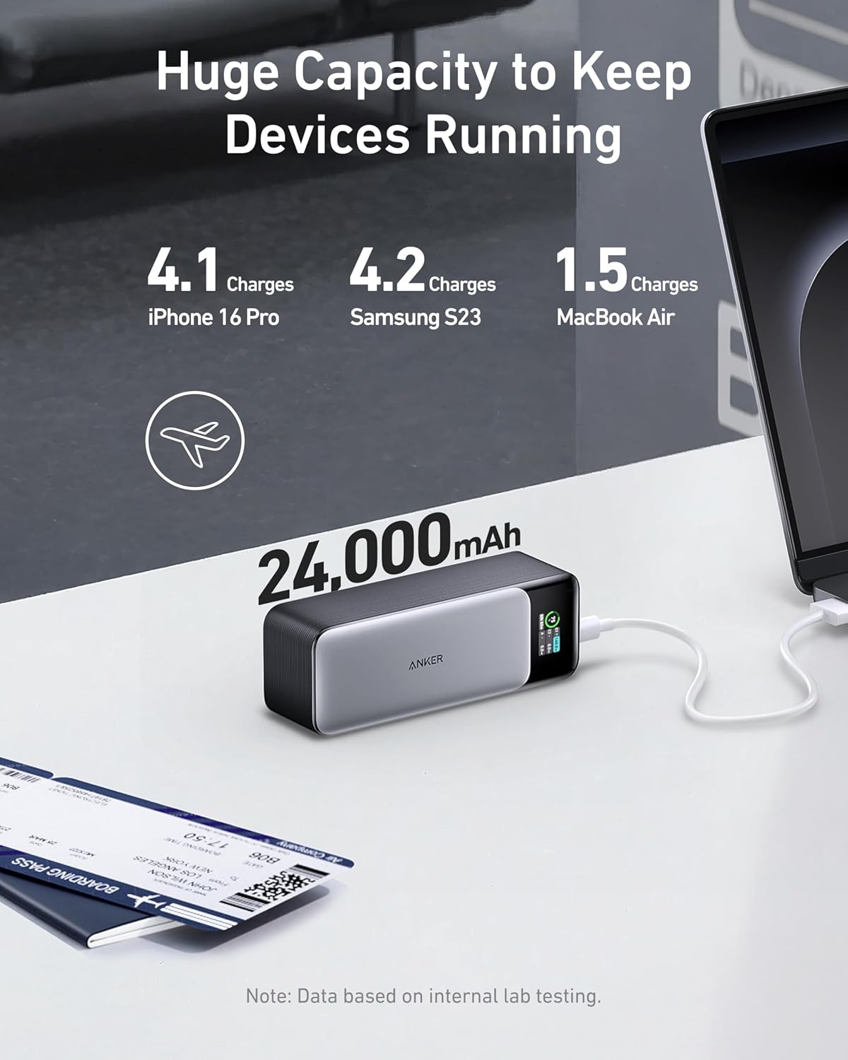 Anker 737 Power Bank (140W High‑Speed Travel Charger – PowerCore 24K)