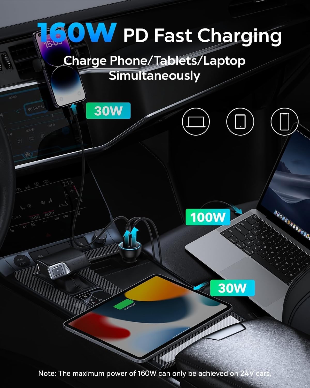 Baseus 160W USB‑C Car Charger (QC5.0 / PD3.0 / PPS – 3‑Port Super Fast Charger)