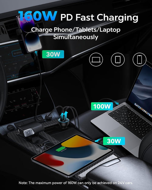 Baseus 160W USB‑C Car Charger (QC5.0 / PD3.0 / PPS – 3‑Port Super Fast Charger)