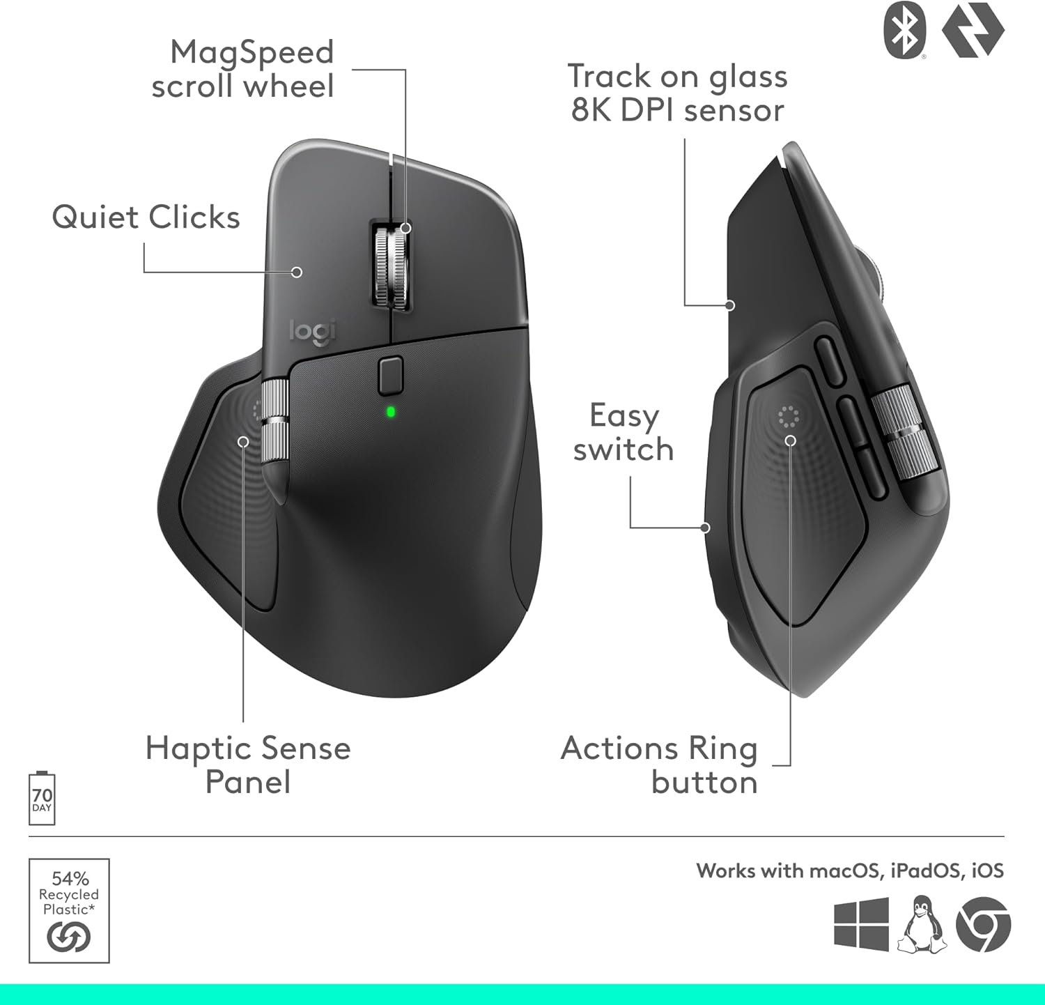Logitech MX Master 4 (Latest Generation)