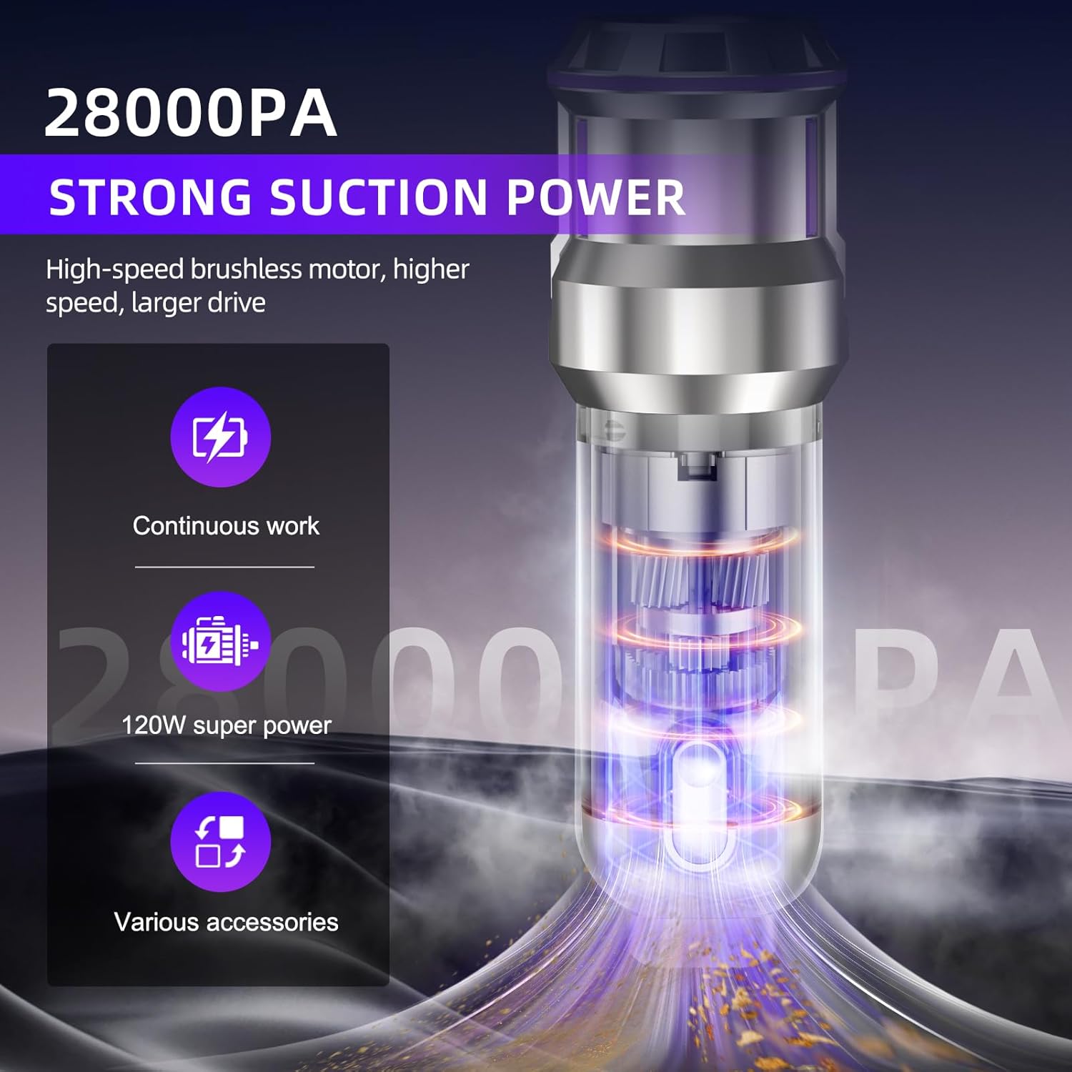 Portable Car Vacuum – High‑Suction, Compact, Rechargeable