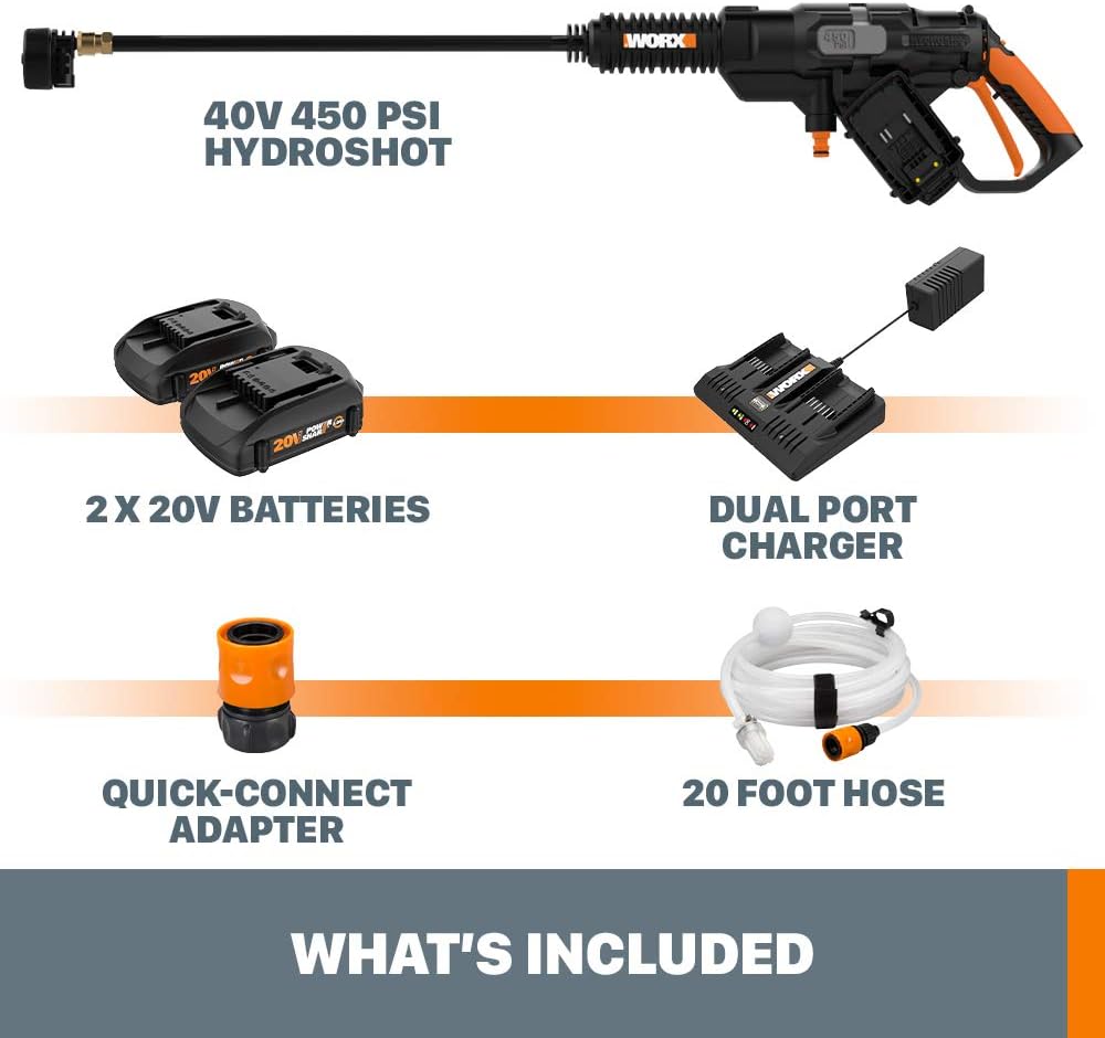 WORX 40V Power Share Hydroshot – Portable Power Cleaner, 2×20V Batteries & Charger Included (WG644)